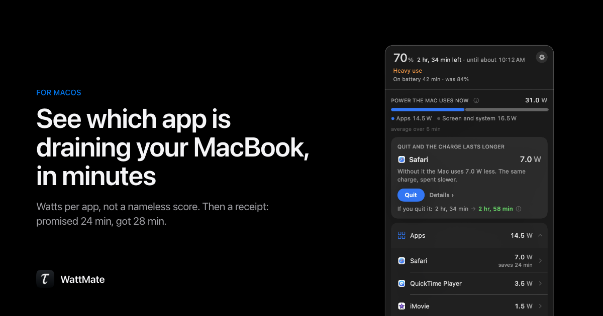 Spent a year on why my MacBook loses 2% battery one night and 38% the next. Shipped it, first sale t