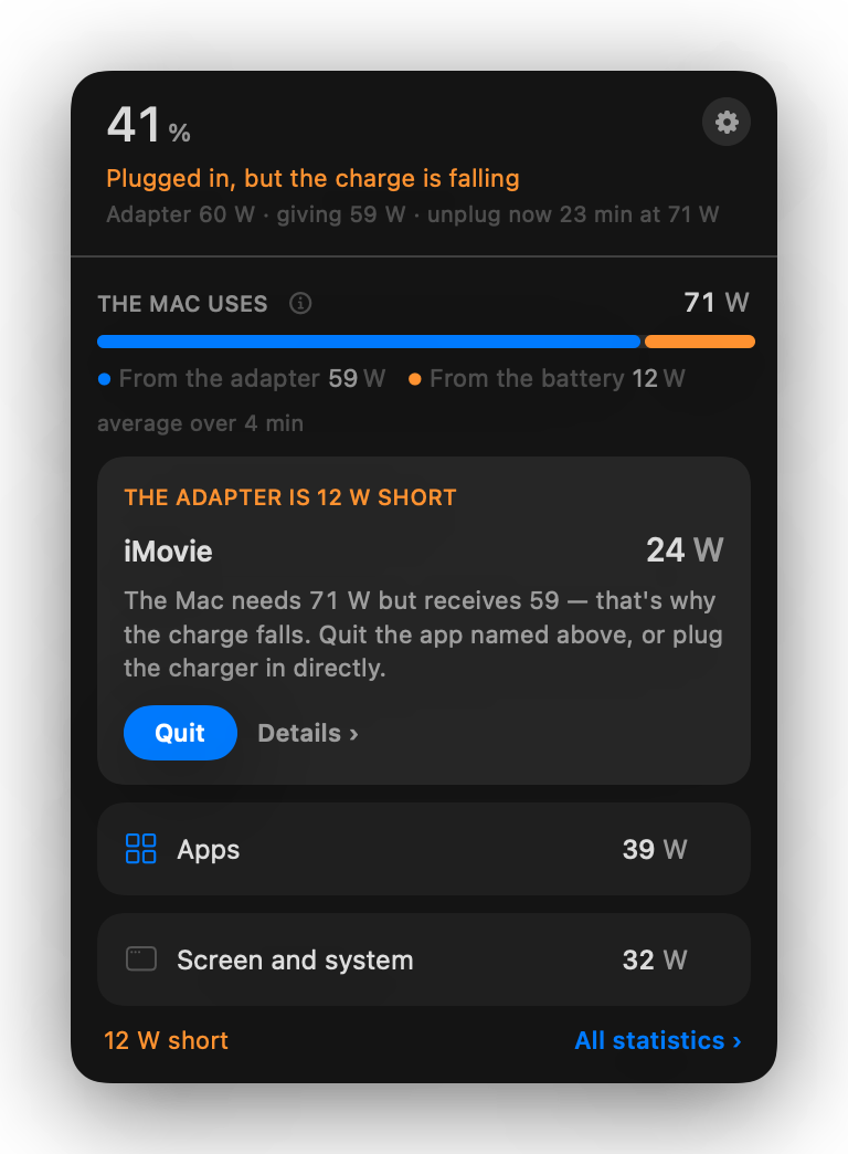 Plugged in but the charge is falling: the adapter is 12 W short